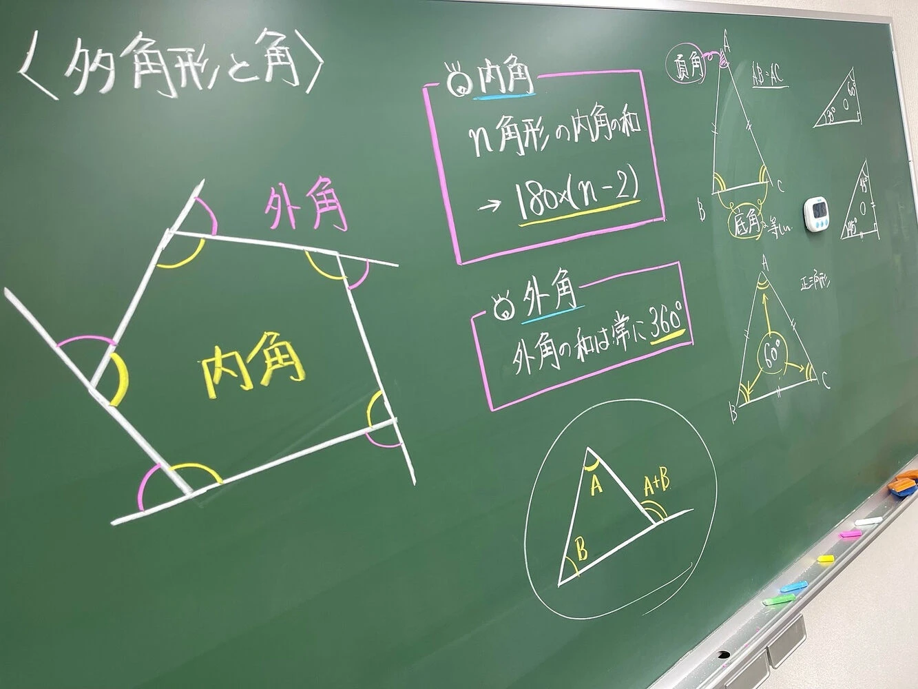 ブログ画像