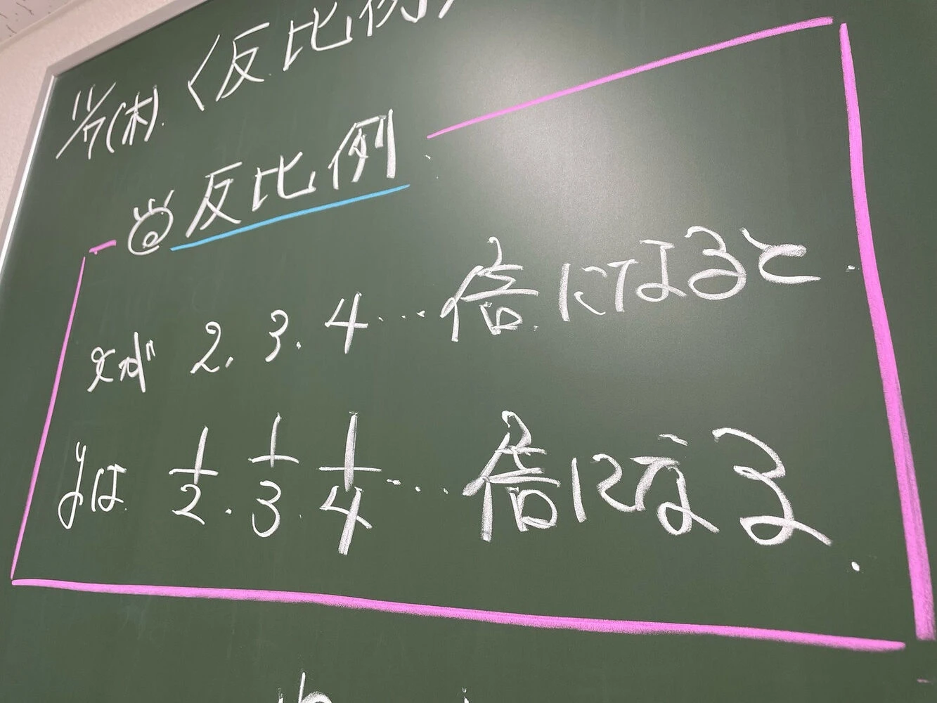 ブログ画像