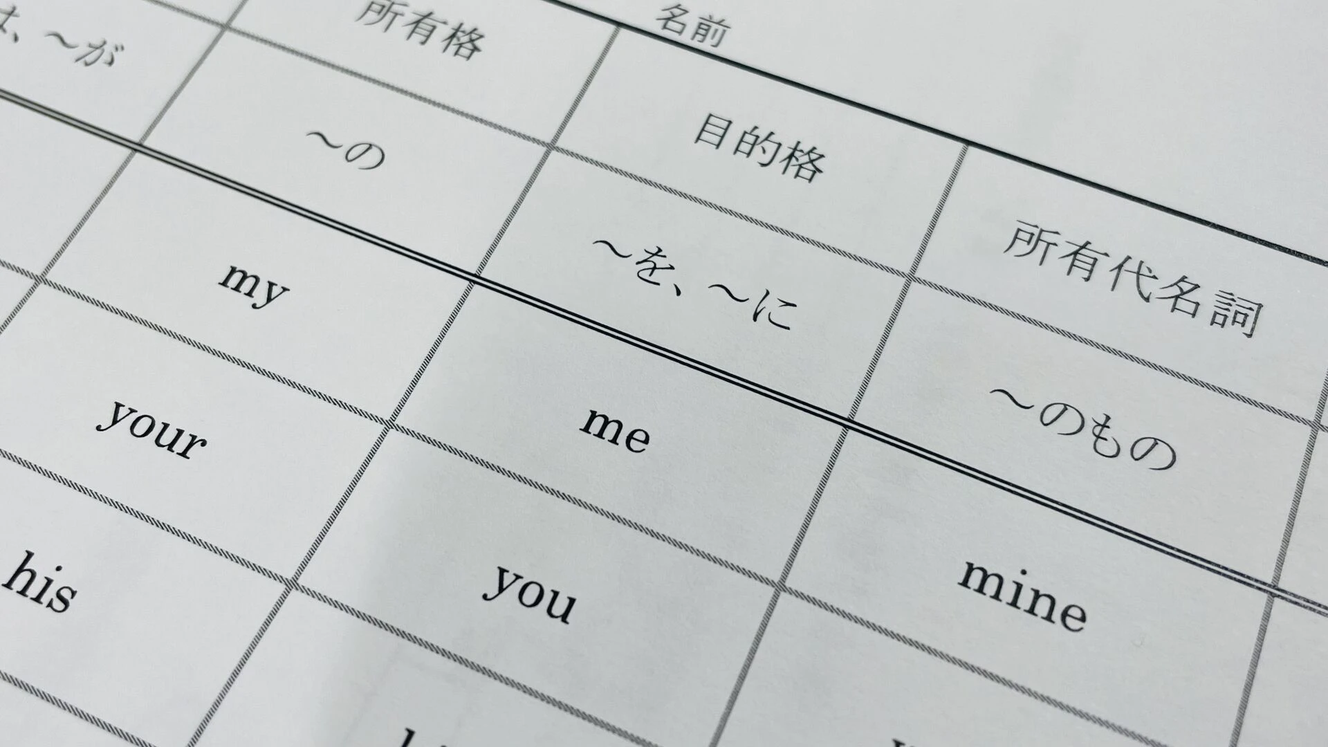 英語